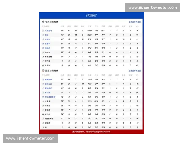 5月8日火箭对阵马刺比赛录像回放全场精彩瞬间与战术解析 5月8日火箭对阵马刺比赛录像回放全场精彩瞬间与战术解析